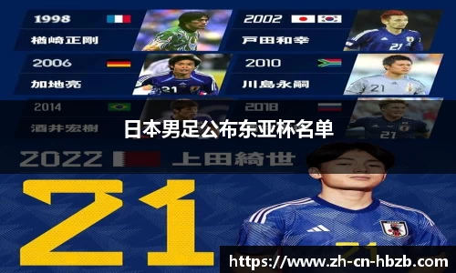 日本男足公布东亚杯名单